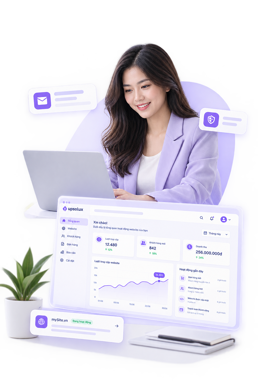 Khách hàng quản lý website Upsolux với dashboard theo dõi truy cập, khách hàng và doanh thu